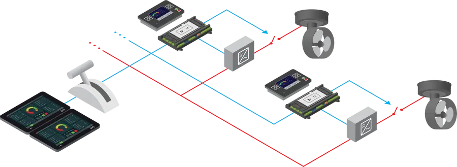 propulsion_scheme_marine_IM1010_thrusters_iv52