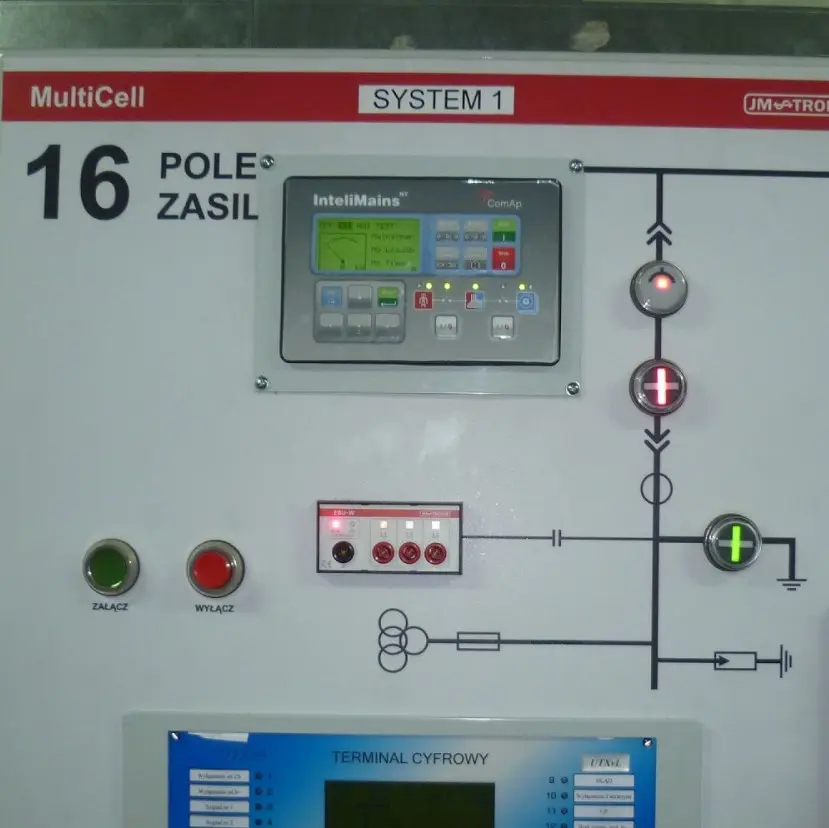 ComAp CHP solution at Leszek Mirkowicz Industrial Park