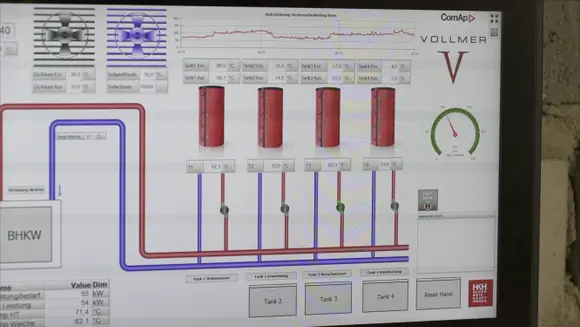 ComAp CHP solution for a German winery