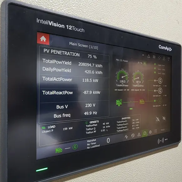 Power management for a generator factory