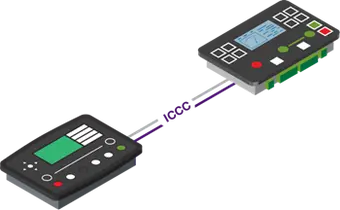 Inter-controller_CAN_Converter