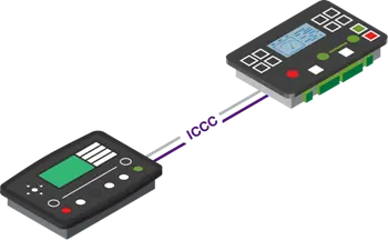 Inter-controller_CAN_Converter