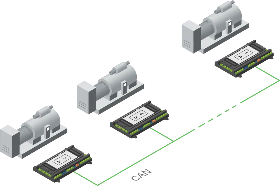 Extended Feature - Load sharing & Power management