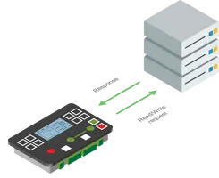 Extended Feature - Modbus client for InteliLite 4 controllers