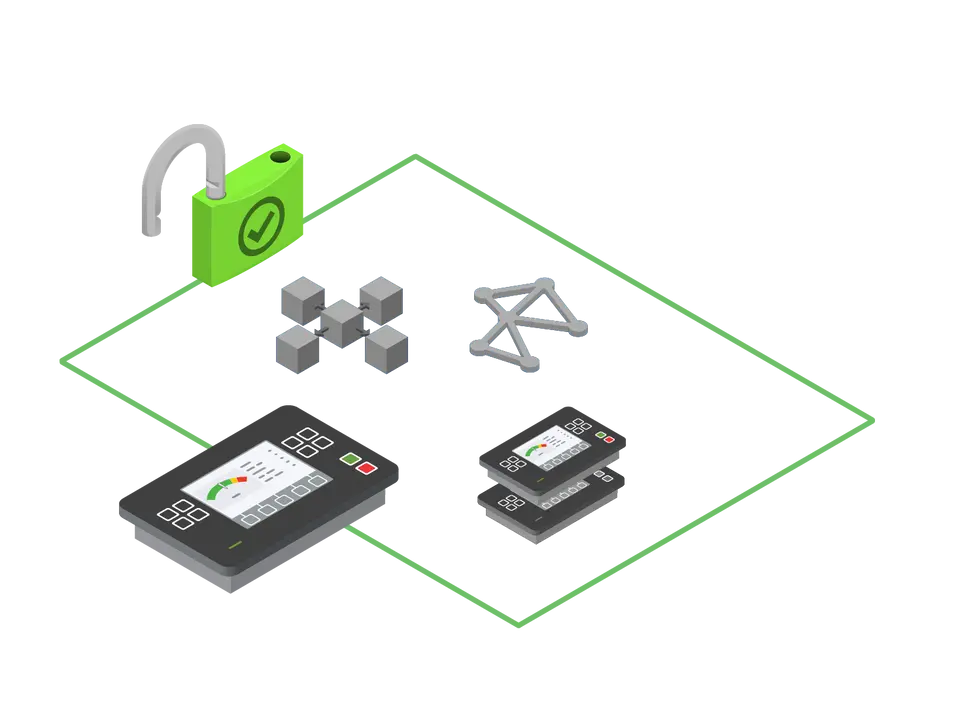 IG 500 G2 Suite - Extended features