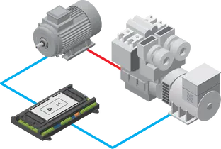 Extended Feature- Variable speed generator