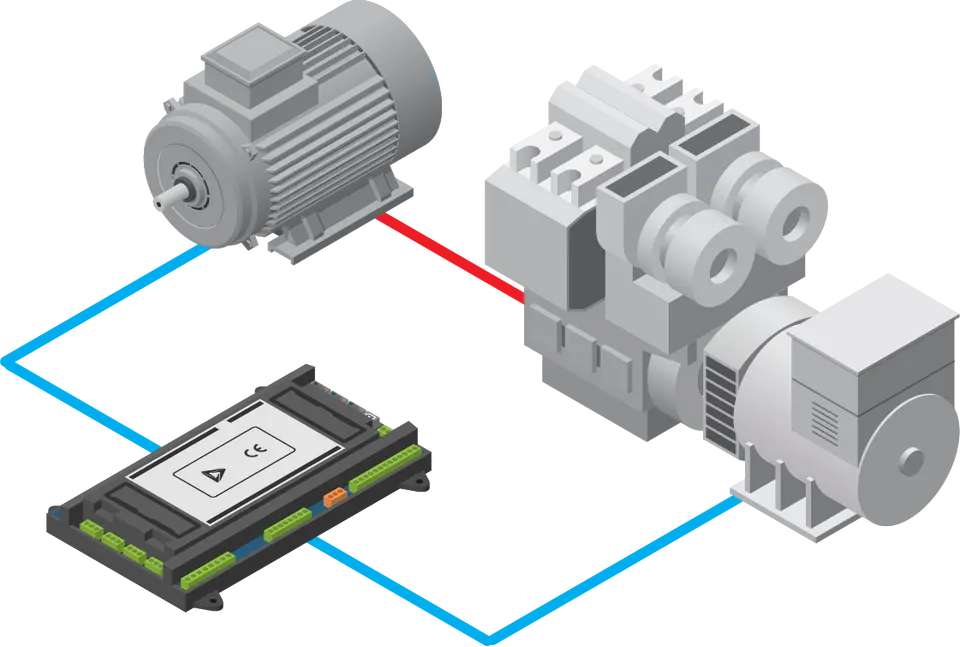 Extended Feature- Variable speed generator
