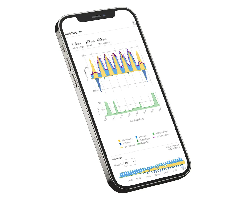 Advance reporting app1